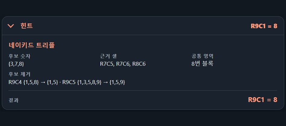 논리 기법과 정확한 후보 제거를 설명하는 펼쳐진 스도쿠 힌트
